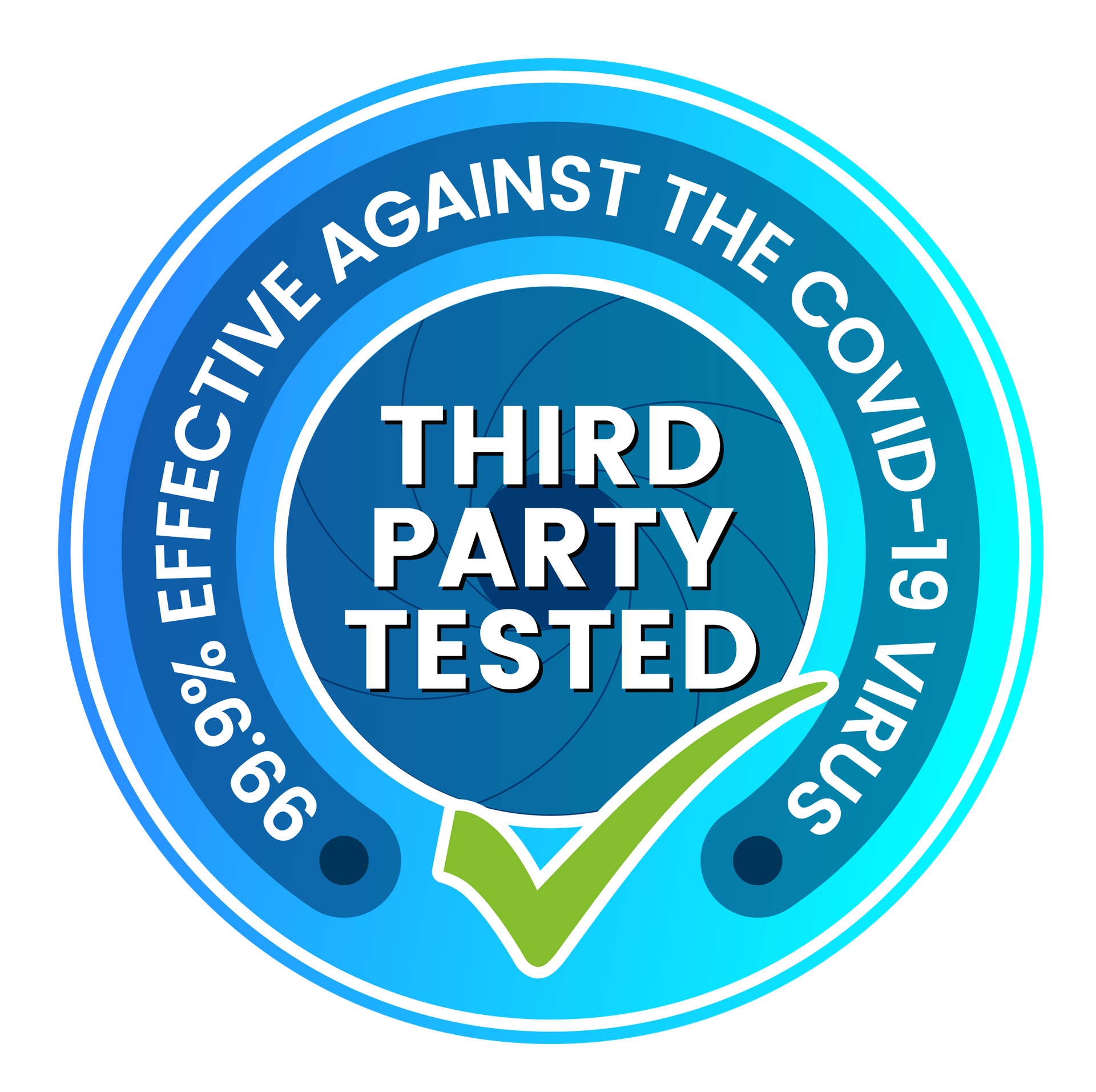 Third Party Tested